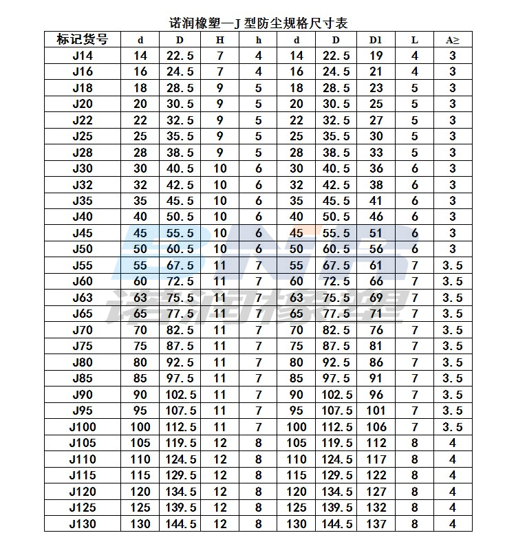 j形防尘圈